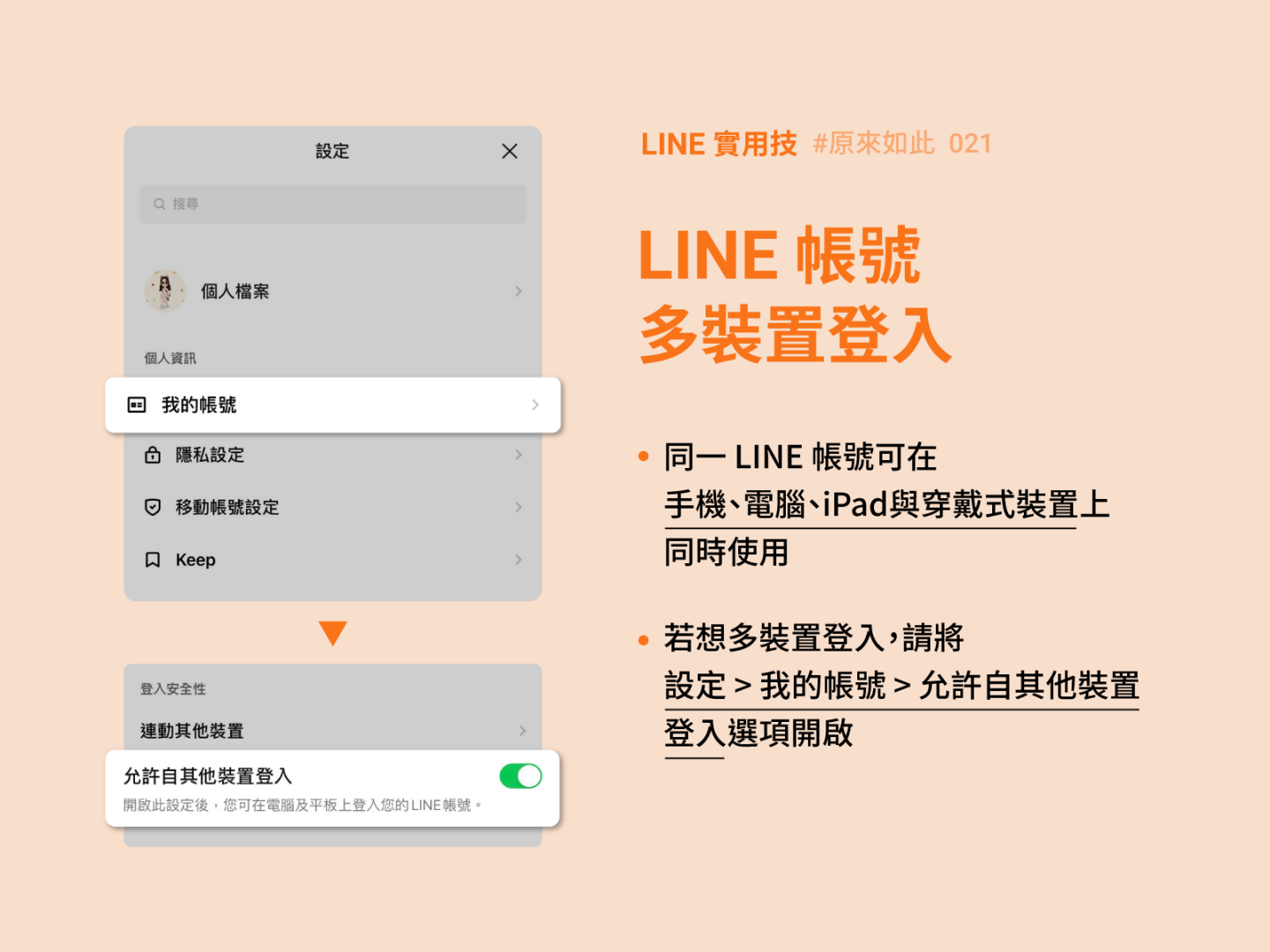 LINE 多装置登入 QA 懒人包！换机前这件事你一定要知道！ 数码科技 图2张