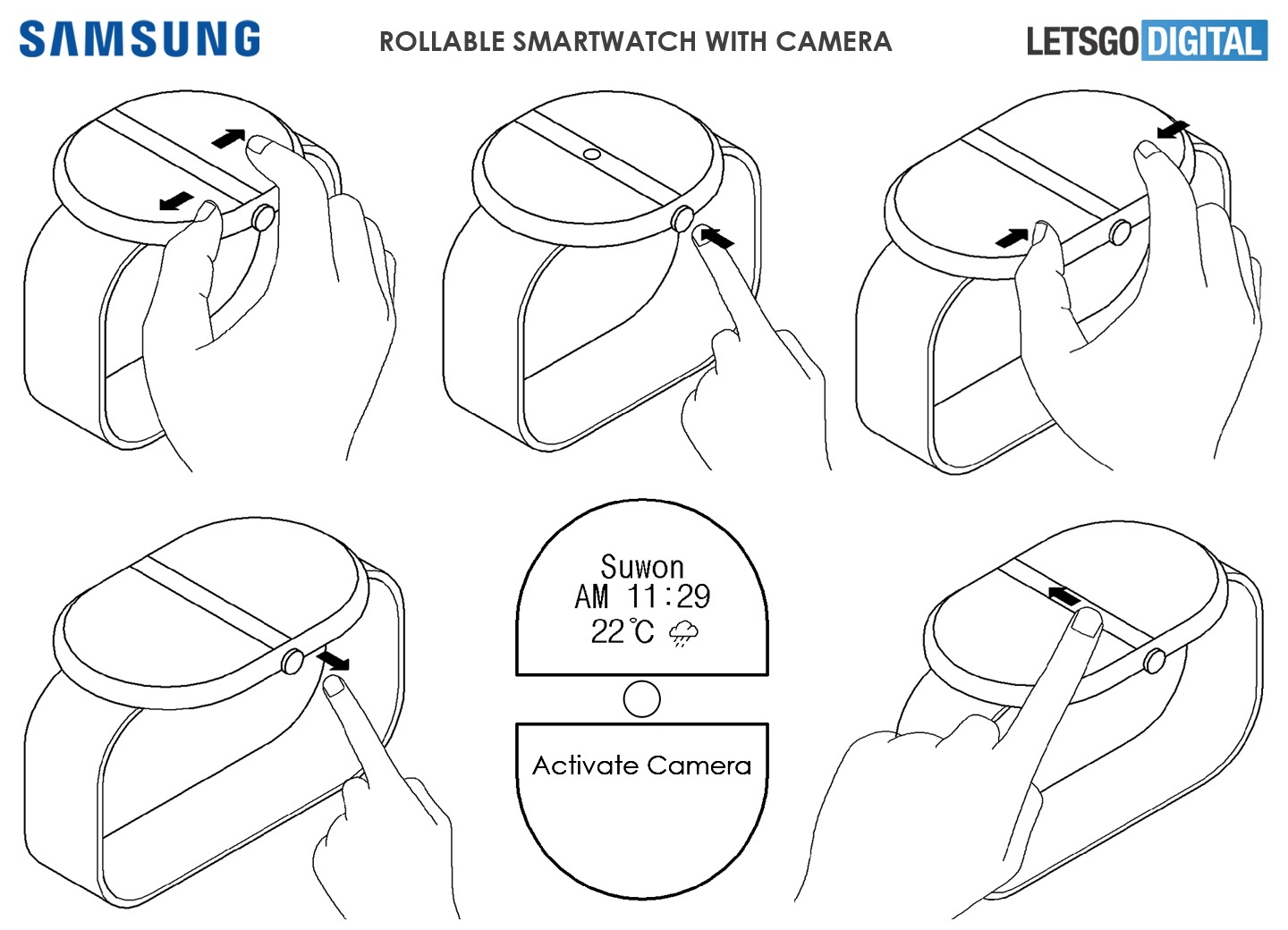 三星 Galaxy Watch 曝光新专利！带有镜头的圆形上下伸缩萤幕 数码科技 图2张