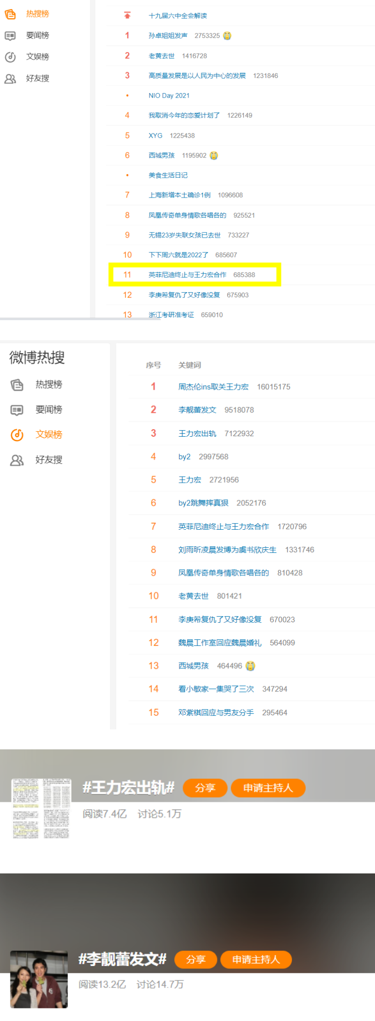 王力宏被撕破真面目...微博热搜秒撤！ 网怒轰：有钱真牛 娱乐资讯 图2张
