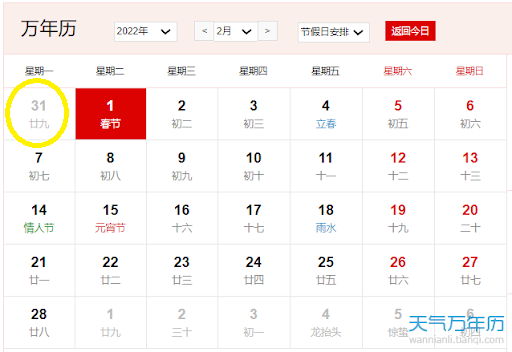 科普 I 2022新年为什么没有年三十？接下来这5年的年三十也会消失！ 更多热点 图1张