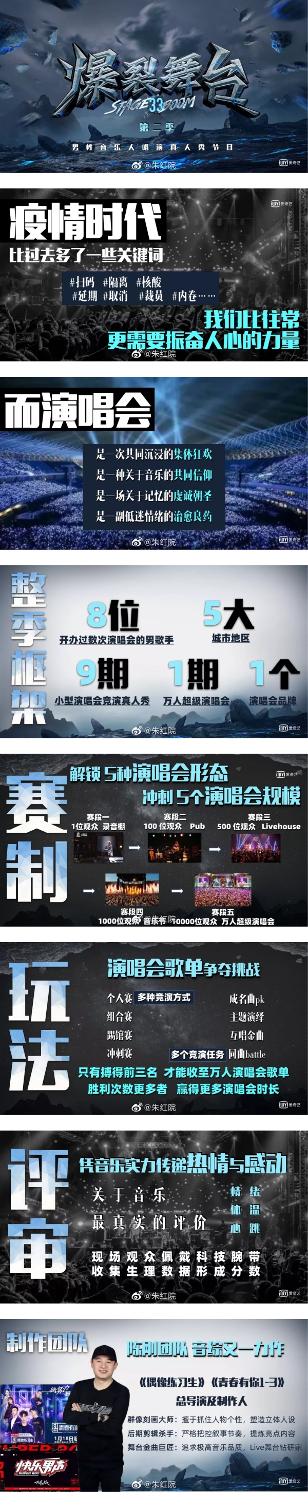 《爆裂舞台2》即将回归！拟邀8人嘉宾阵容超豪华…张杰、张艺兴和他最受关注！ 娱乐资讯 图2张