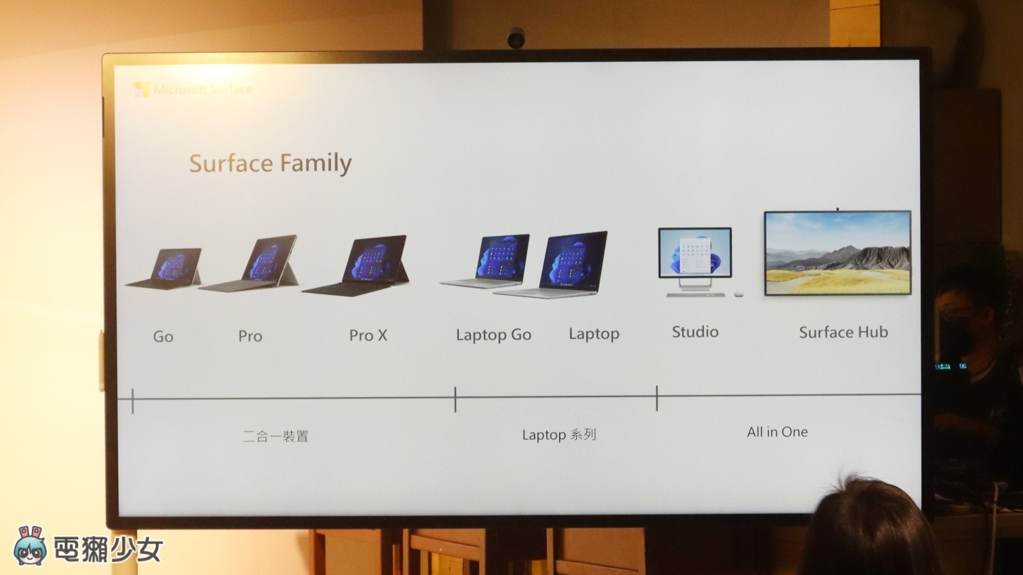 出门｜是笔电也是平板！Surface Go 3 二合一设计正式登台 还附一支笔可让你随时纪录！ 数码科技 图2张