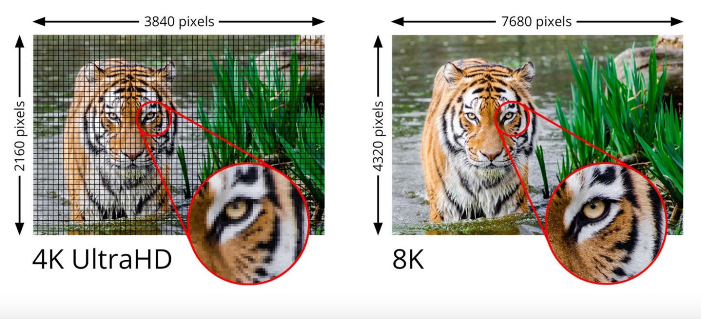 HDMI 规格详解整理！HDMI 2.1 之乱到底在指什么？懒人包带你一次看！ 数码科技 图3张