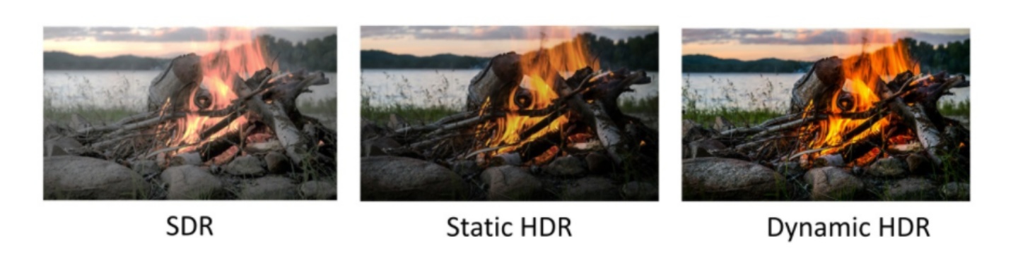 HDMI 规格详解整理！HDMI 2.1 之乱到底在指什么？懒人包带你一次看！ 数码科技 图6张