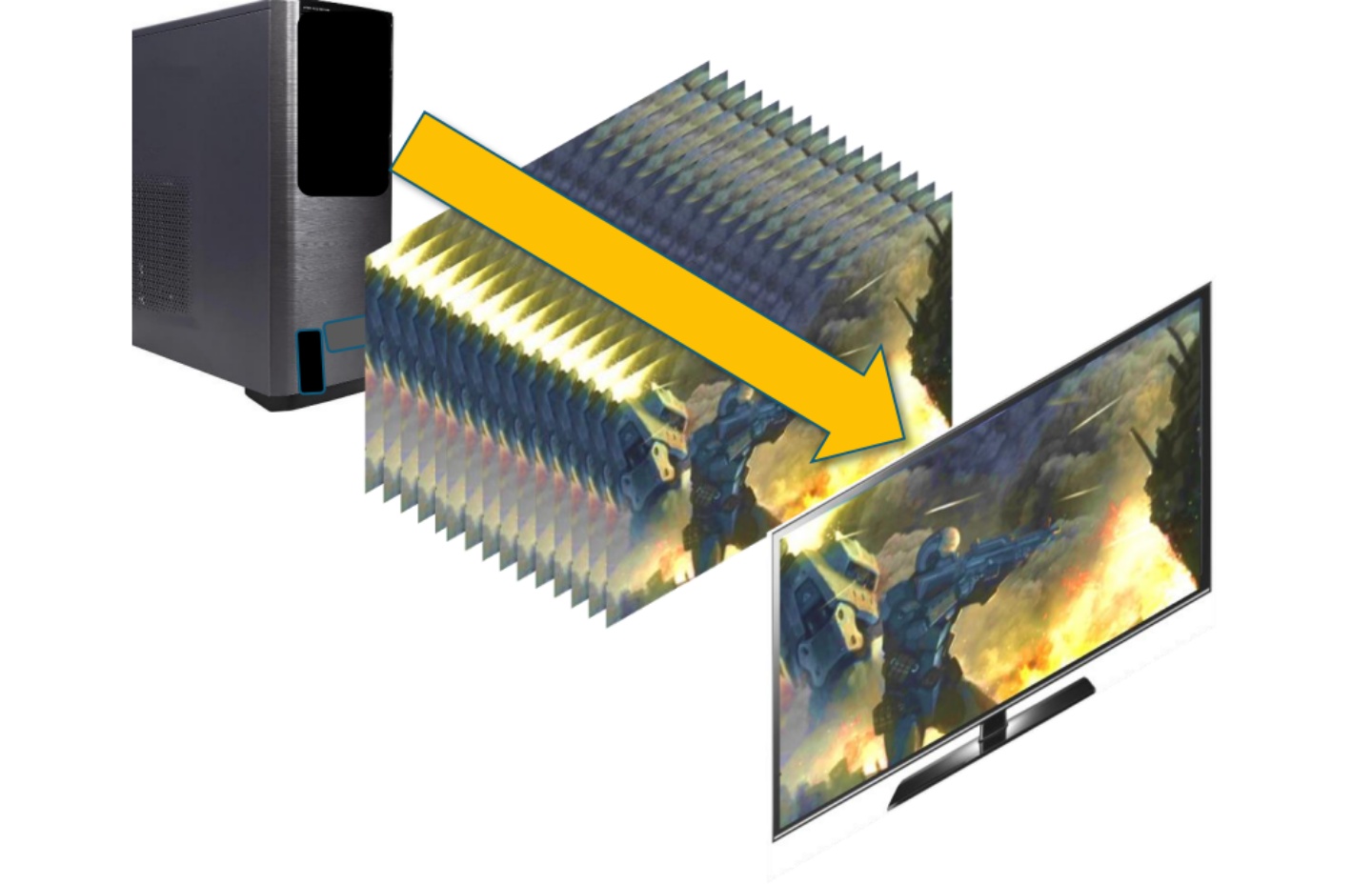 HDMI 规格详解整理！HDMI 2.1 之乱到底在指什么？懒人包带你一次看！ 数码科技 图8张