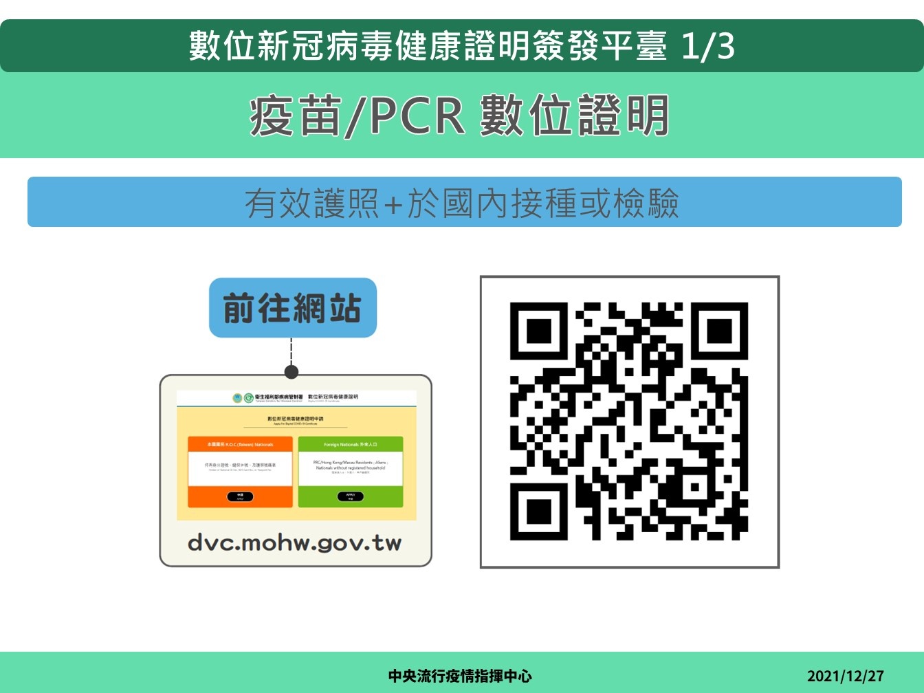 卫福部开放申请‘ 数位疫苗证明 ’该如何申请？要准备哪些东西？三步骤快速完成！ 数码科技 图1张