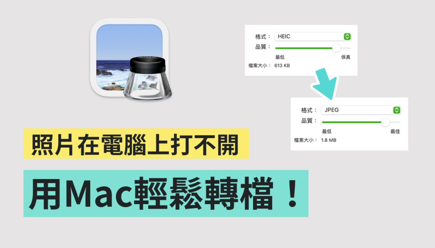 教学｜转档超方便！教你用 Mac 把照片输出为 JEPG、PDF 等多种格式 数码科技 图1张
