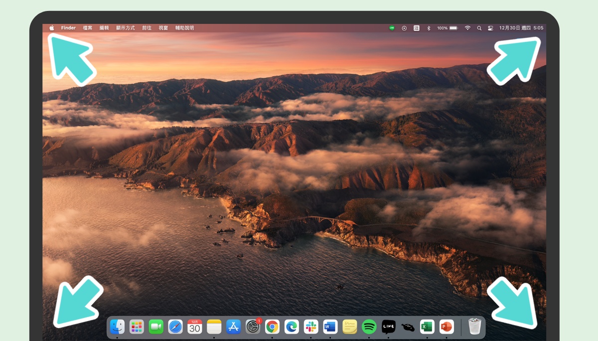 MacBook 小技巧！更新后的‘ 快速备忘录 ’你用过了吗？误触好困扰其实可以这样关 数码科技 图2张