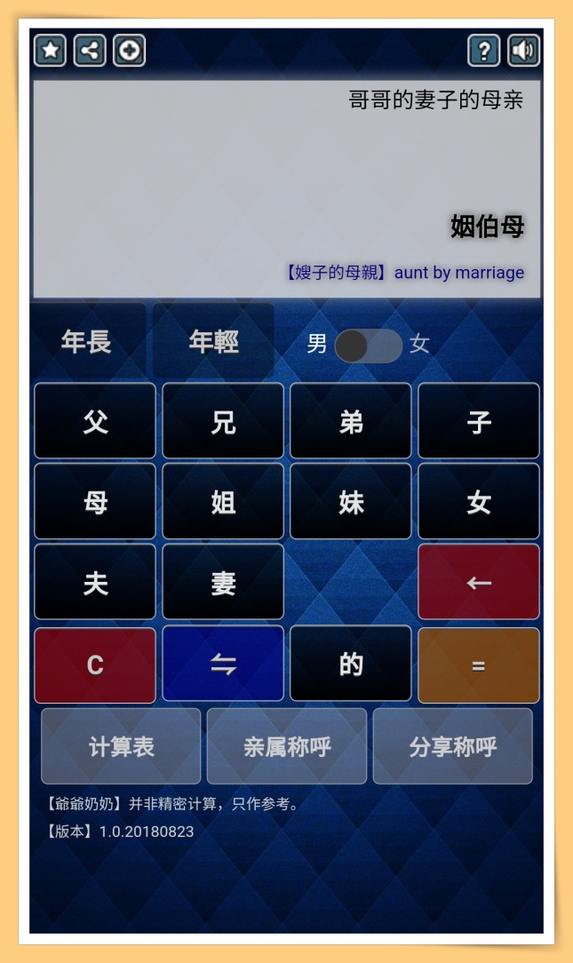 Ü虎2022 I 4款新年必备App！其中一个亲戚称呼计算机！ 更多热点 图7张
