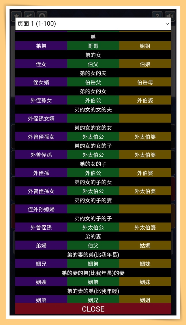 Ü虎2022 I 4款新年必备App！其中一个亲戚称呼计算机！ 更多热点 图8张