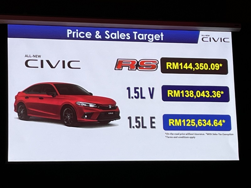 Car I 全新Honda Civic隆重登场！崭新设计还有蜂窝网格面板！ 更多热点 图8张