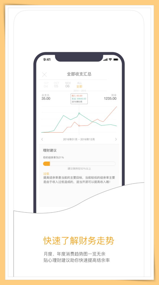 Ü虎2022 I 懒惰记账又嫌麻烦！4个超好用记账App 明年买新车新房子不是问题！ 更多热点 图10张