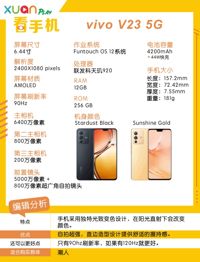 新机 I vivo V23 5G 漂亮登场！ 精致的光致变色绝绝子 售价RM2099 更多热点 图7张