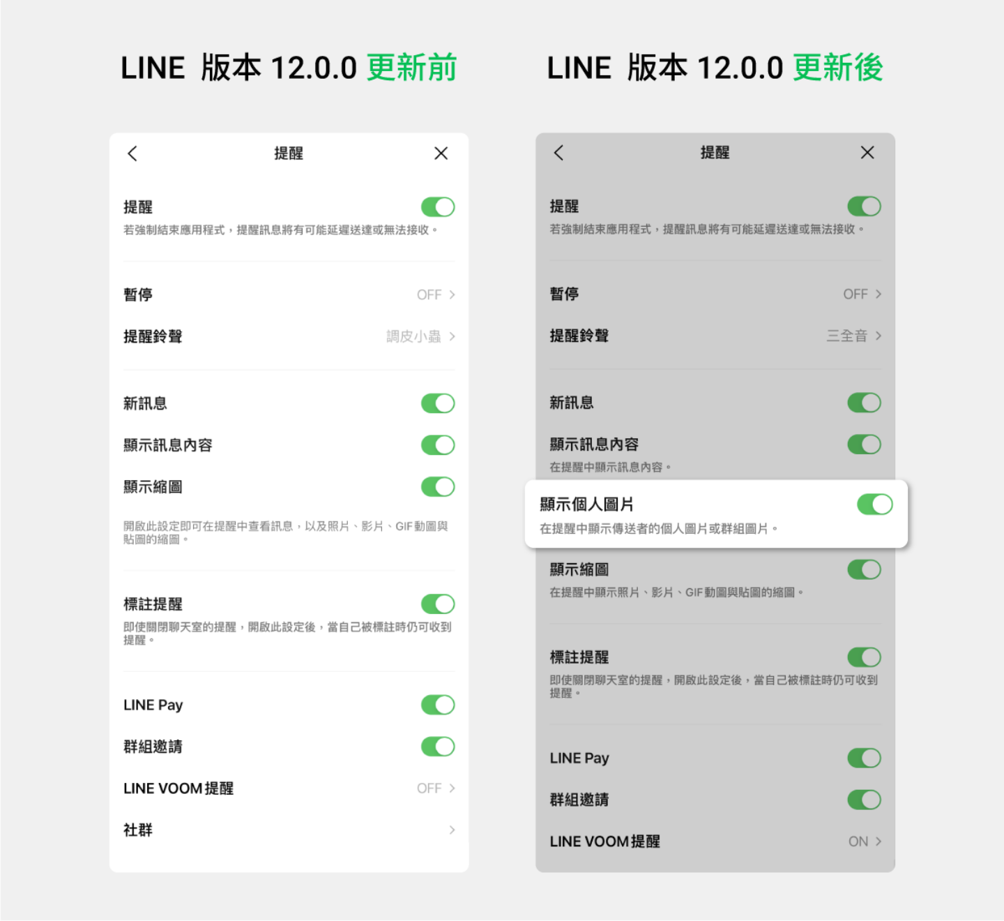 LINE 迎来手机版更新！‘ 讯息通知显示大头贴 ’ 可以关闭了（iOS） 数码科技 图2张
