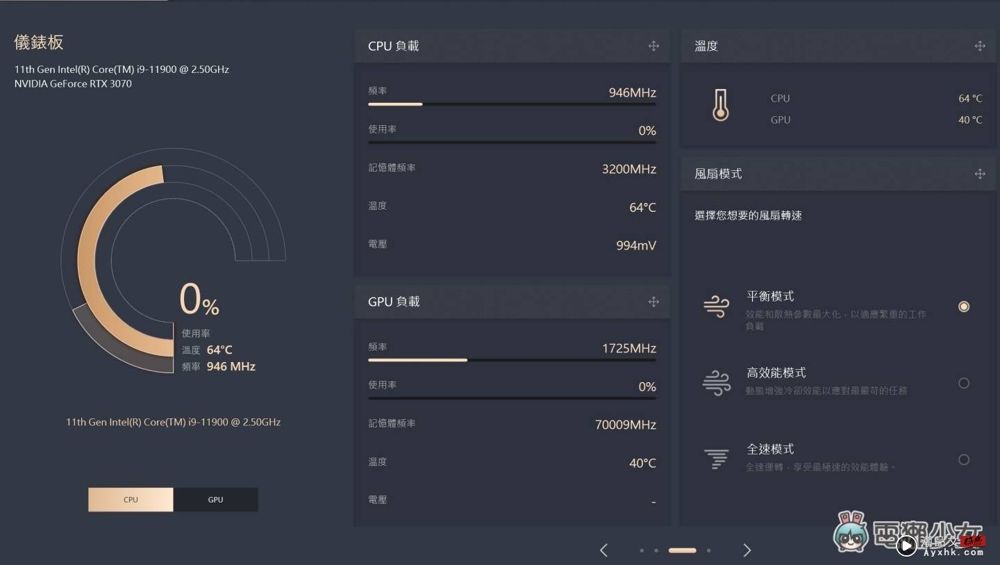 开箱｜‘ 华硕 ProArt Station PD5 (PD500TC) ’，专为创作者打造的高性能、高质感桌机 数码科技 图14张