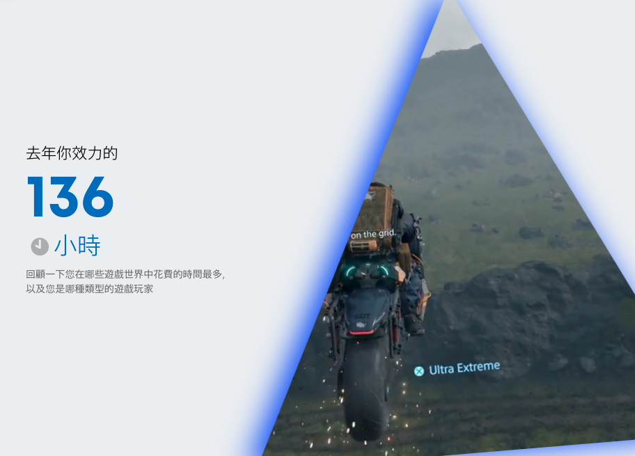 2021 年 PlayStation 年度回顾报告！你在 PS4、PS5 玩了哪些游戏？花了多少时间呢？ 数码科技 图2张