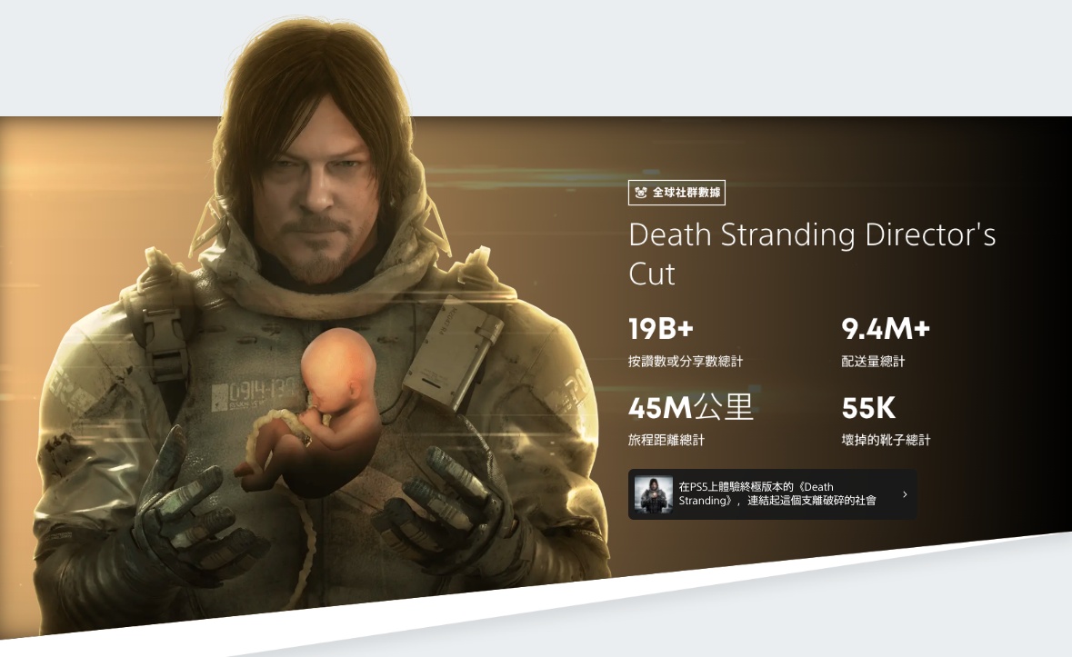 2021 年 PlayStation 年度回顾报告！你在 PS4、PS5 玩了哪些游戏？花了多少时间呢？ 数码科技 图6张