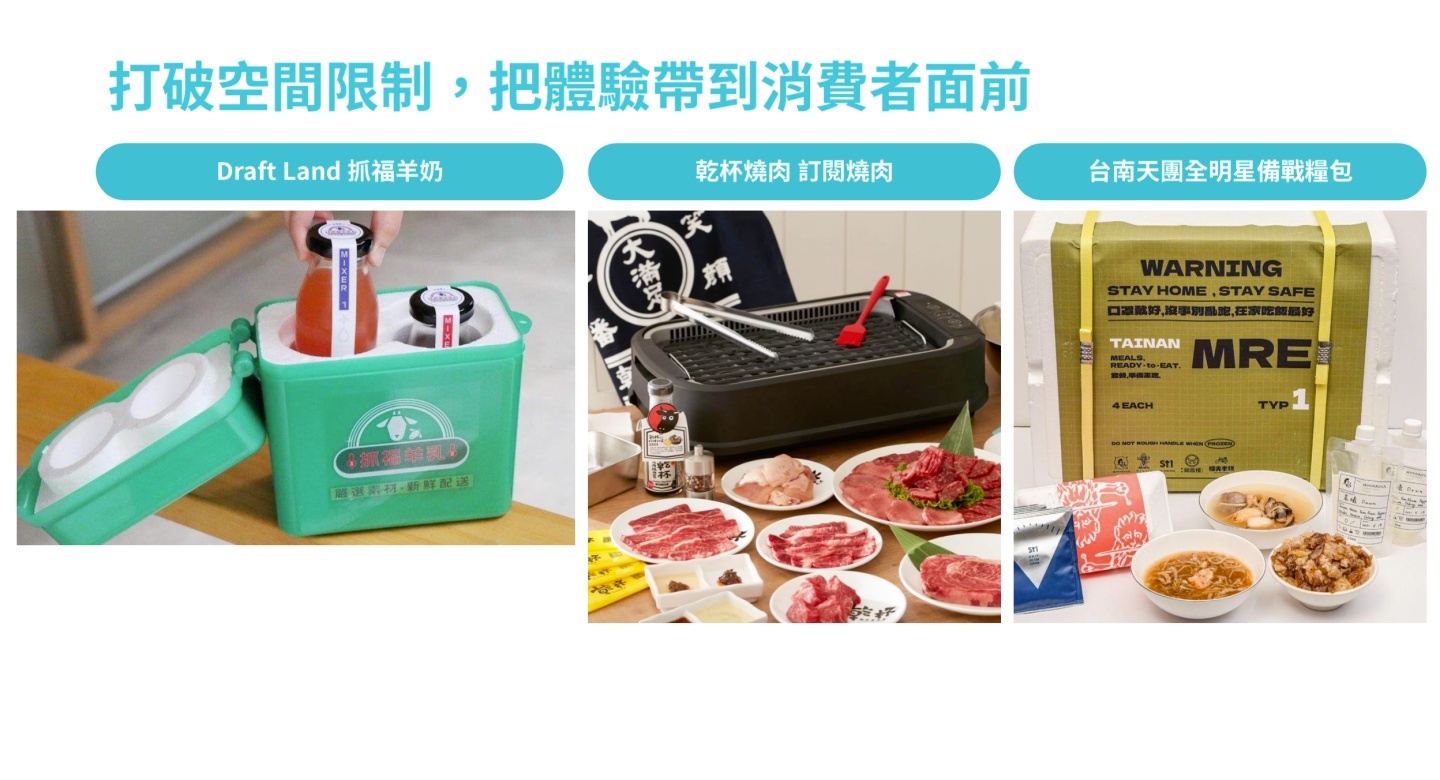 2021 年 Facebook 社群热议 TOP 4 大公开！外送／外带讨论度最高 数码科技 图7张