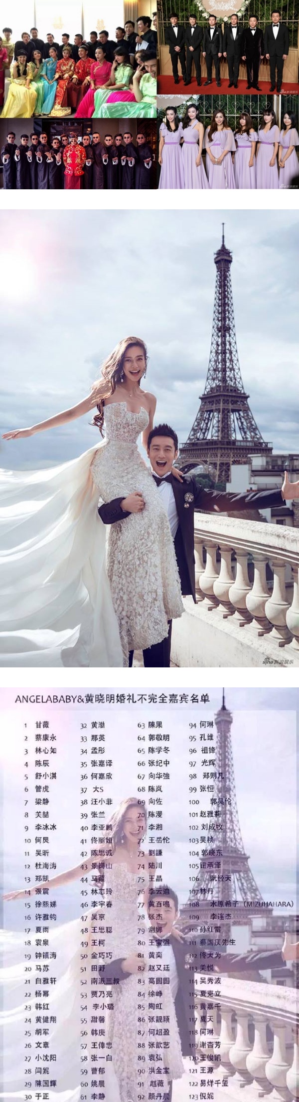 【黄晓明、Angelababy离婚】10张图重温世纪婚礼！整个娱乐圈的艺人道贺 娱乐资讯 图1张