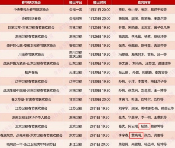 Angelababy、黄晓明离婚后首次隔空对打！女方同场绯闻对象 娱乐资讯 图1张