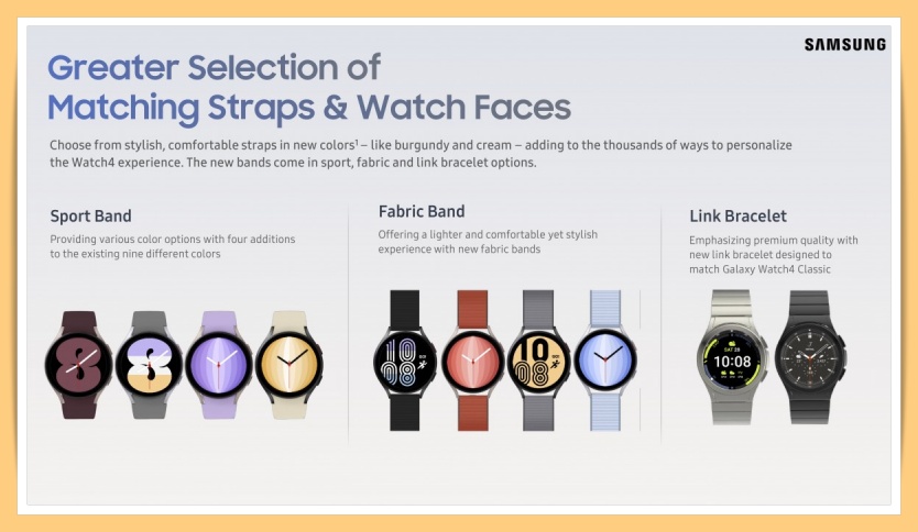 News I Samsung Galaxy Watch 4系列重大软件来了！漂亮新表带跟随登场！ 更多热点 图4张
