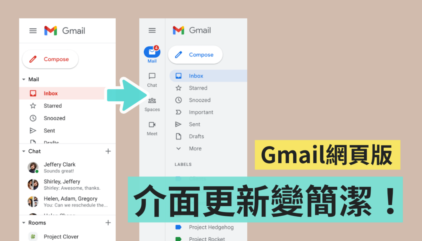 Gmail 网页版推出更新！新增功能列表 让介面变得更简洁 数码科技 图1张