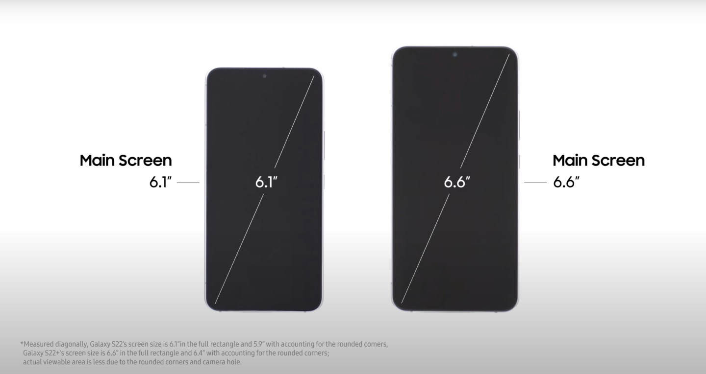 三星 Galaxy S22 系列新机到！敲碗成真 Galaxy S22 Ultra 终于内建 S Pen 啦！ 数码科技 图10张
