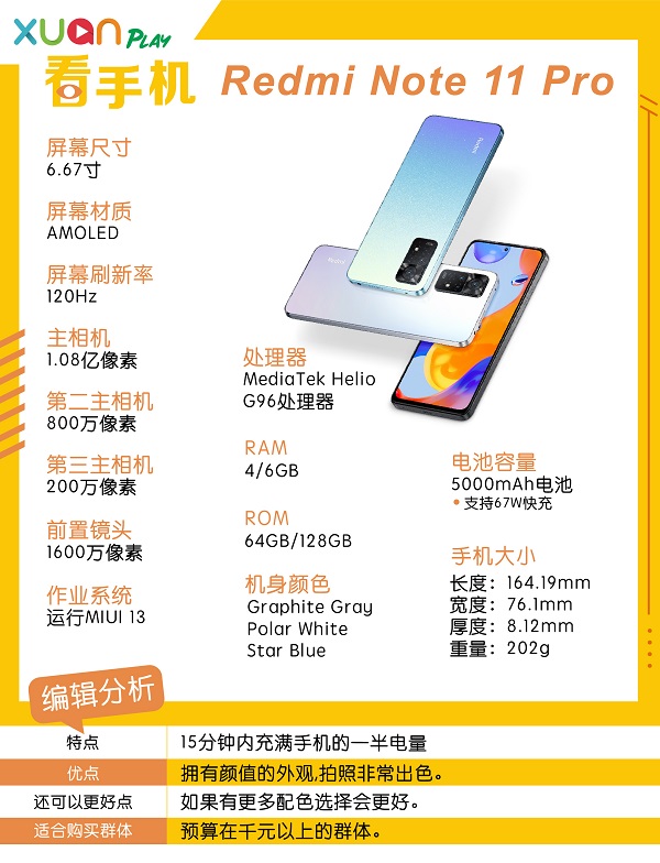 新机 I Redmi Note 11系列超亲民！超美手机售价从RM799起！ 更多热点 图4张
