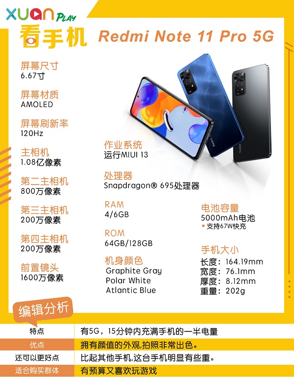 新机 I Redmi Note 11系列超亲民！超美手机售价从RM799起！ 更多热点 图5张