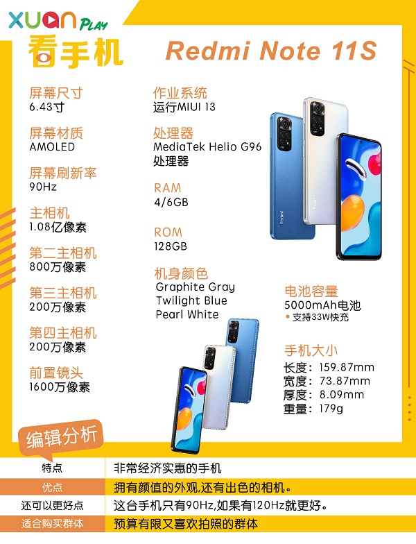 新机 I Redmi Note 11系列超亲民！超美手机售价从RM799起！ 更多热点 图10张