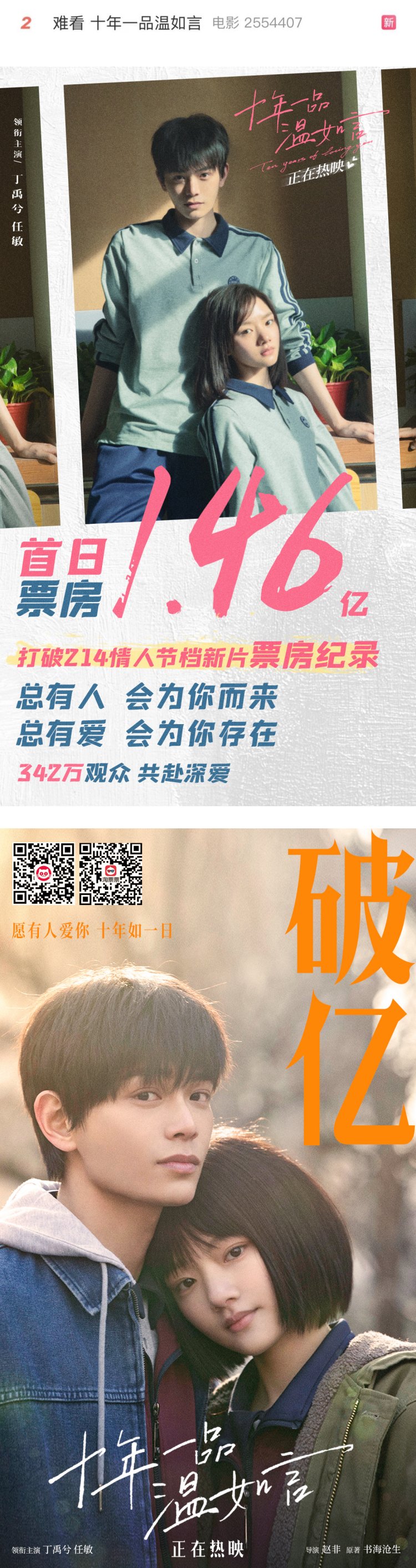 丁禹兮《十年一品温如言》豆瓣开分2.9分！ 网吐槽：是80分钟的音乐MV吧 娱乐资讯 图1张