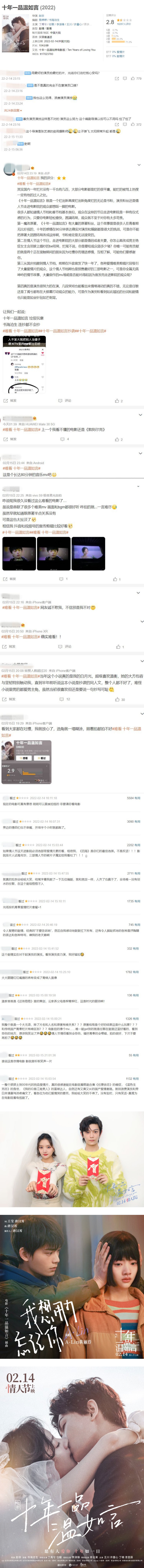 丁禹兮《十年一品温如言》豆瓣开分2.9分！ 网吐槽：是80分钟的音乐MV吧 娱乐资讯 图2张