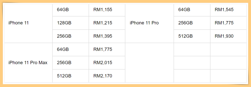 Tips | iPhone二手价曝光！Machines提供旧手机换购新手机！ 更多热点 图6张