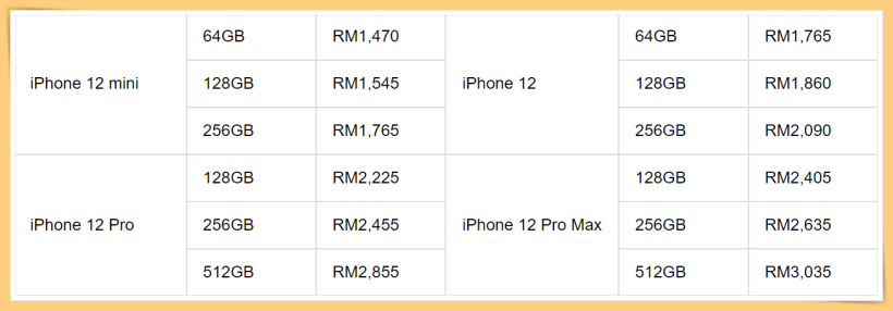 Tips | iPhone二手价曝光！Machines提供旧手机换购新手机！ 更多热点 图7张