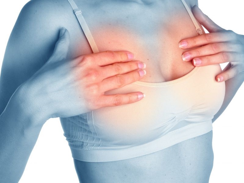 健康 I 乳房突然变小？乳房出现这些变化是疾病信号！ 更多热点 图1张