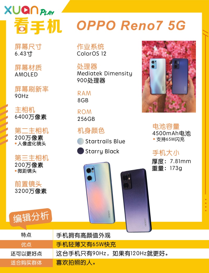 新机 I OPPO Reno7 系列爆美登场：颜值男女通杀！售价RM1999起 更多热点 图7张