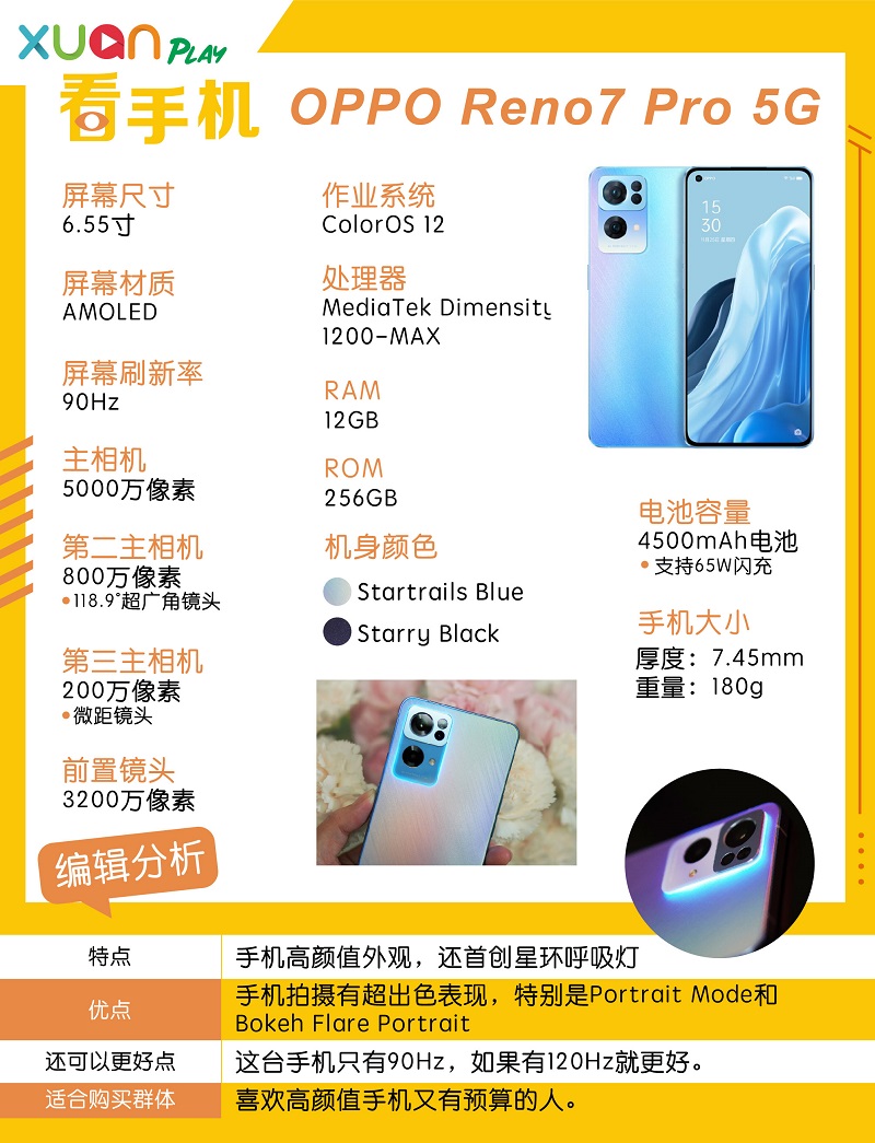 新机 I OPPO Reno7 系列爆美登场：颜值男女通杀！售价RM1999起 更多热点 图8张