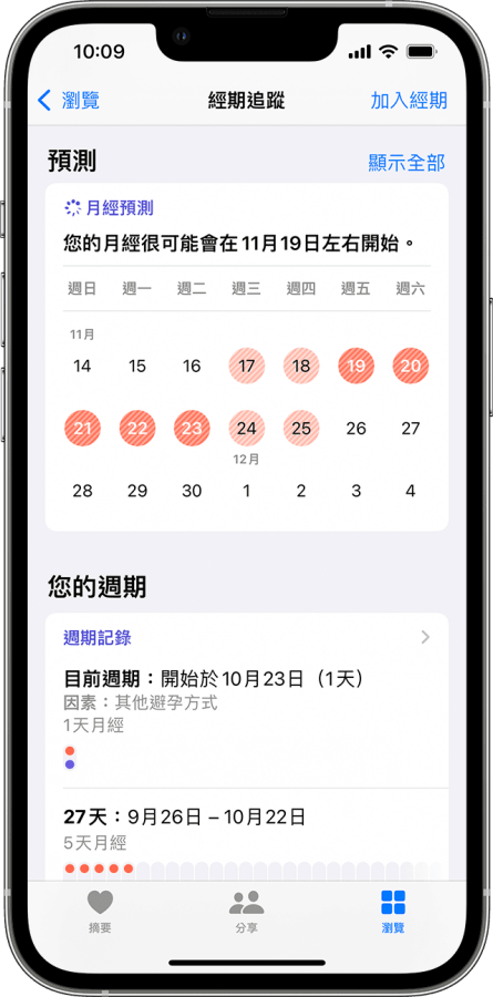 用 iPhone 和 Apple Watch 检视身体状况！你知道 iOS 内建的‘ 健康 ’App 还能关注经期吗？ 数码科技 图3张