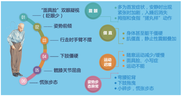 News | “确诊就像感冒不用怕？” 新冠病毒后遗症：增加抑郁焦虑 更多热点 图2张