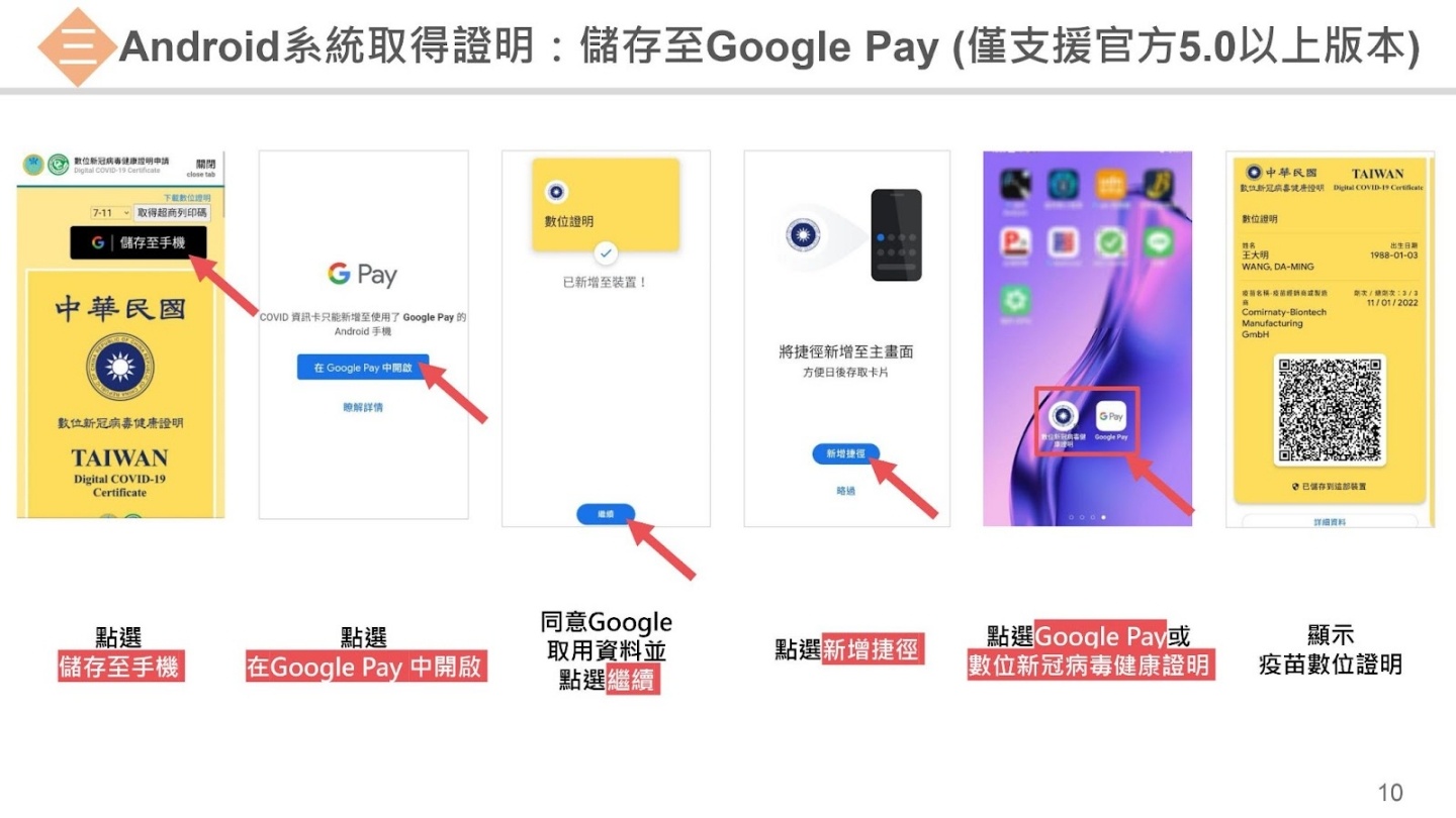 教学｜将‘ 数位疫苗卡 ’加入 Google Pay 中！五步骤就能快速搞定（Android） 数码科技 图2张