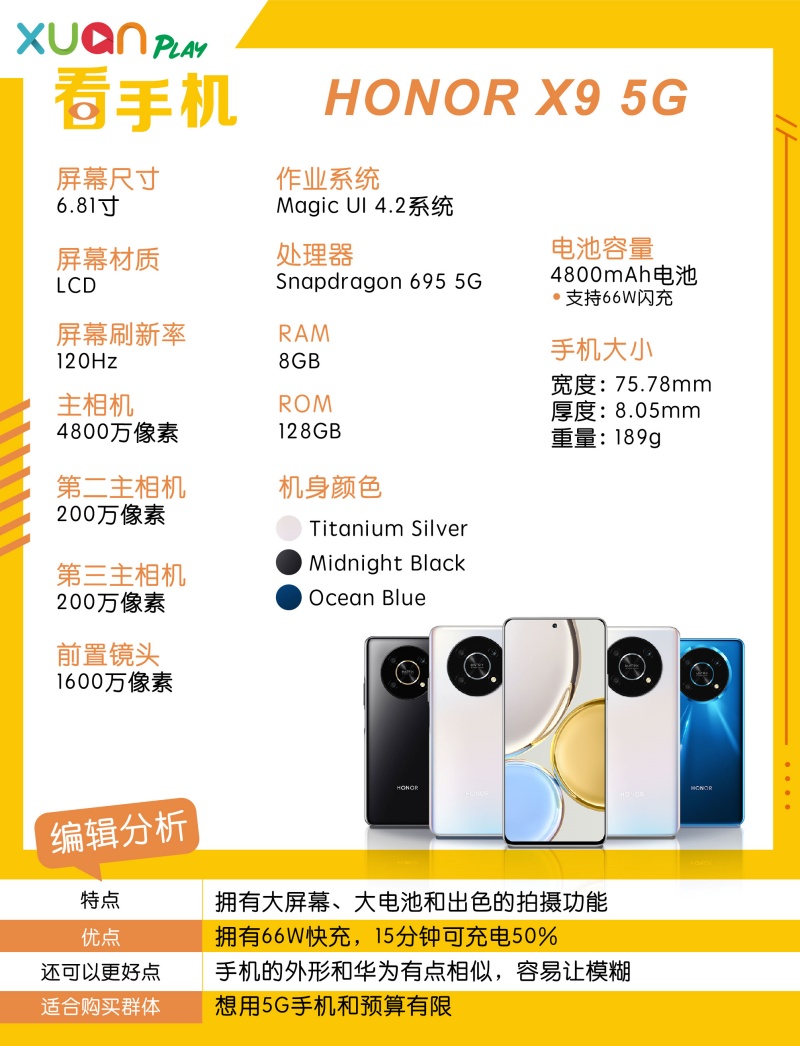 新机 I 赶着出门充电15分钟就搞定！HONOR全新X系列好像买得过哦？ 更多热点 图4张