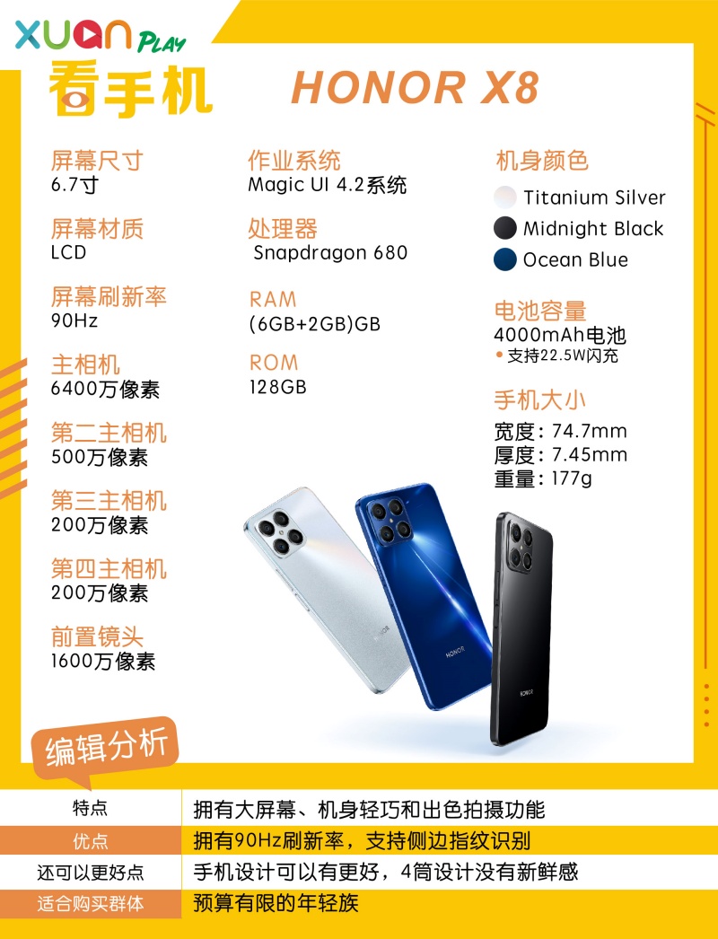 新机 I 赶着出门充电15分钟就搞定！HONOR全新X系列好像买得过哦？ 更多热点 图7张