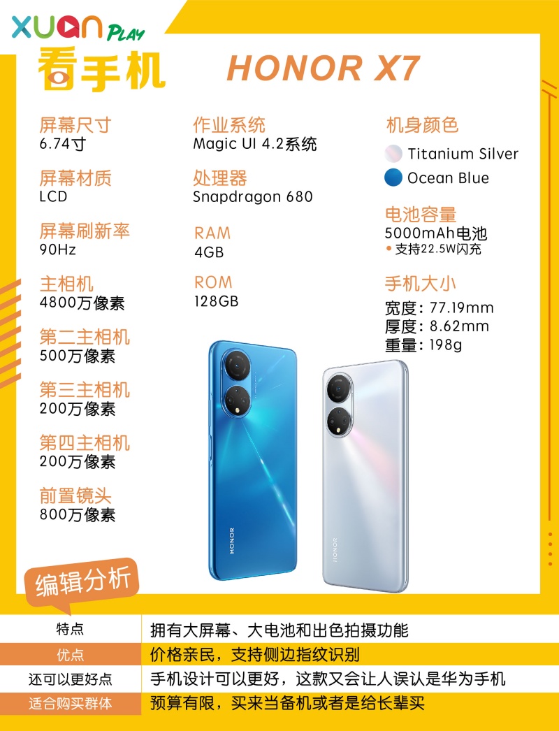新机 I 赶着出门充电15分钟就搞定！HONOR全新X系列好像买得过哦？ 更多热点 图10张