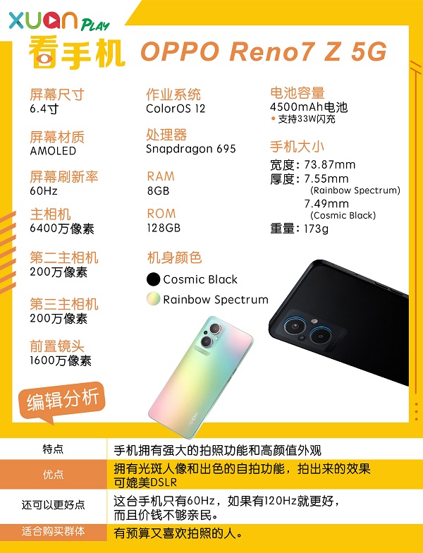 新机 I OPPO Reno7 Z 5G手机界颜值天花板！男女通杀情侣款 售价RM1699！ 更多热点 图6张