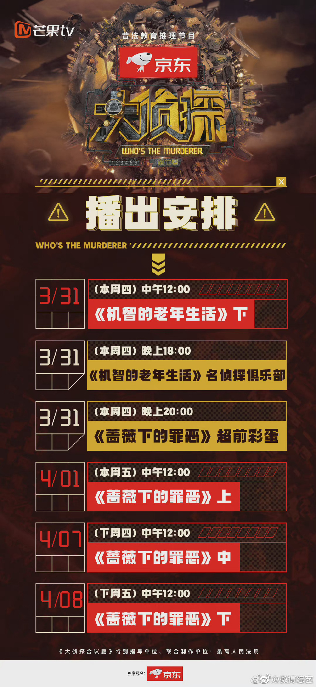 《大侦探》又双叒叕停播！ 观众傻眼骂爆：赔我会员钱 娱乐资讯 图1张