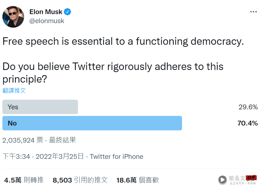 直接买了当董事！“你各位想要编辑键吗？”Elon Musk 发 Twitter 询问用户心声 数码科技 图2张