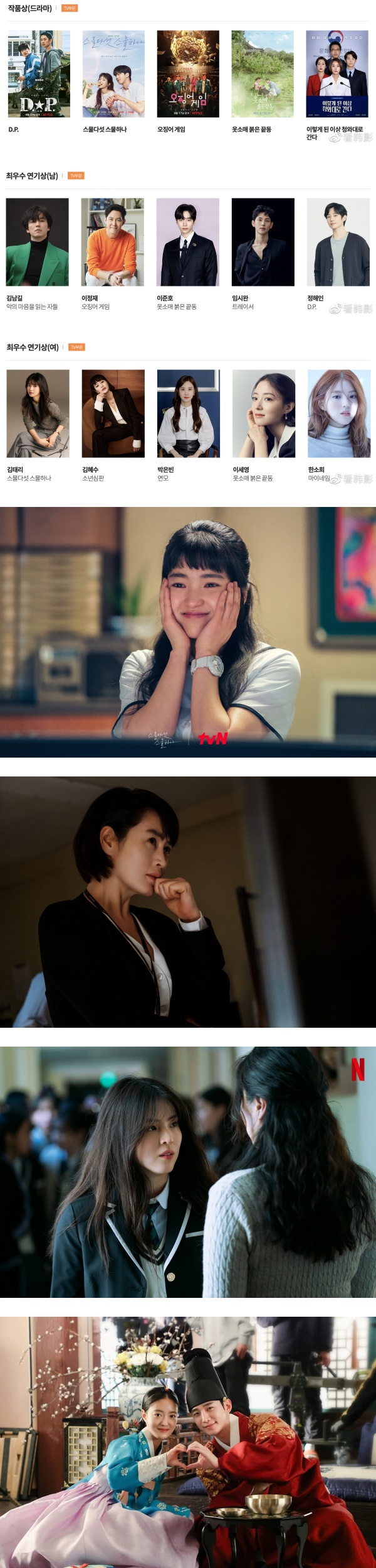 《第58届百想艺术大赏》电视类入围名单出炉！《二十五、二十一》金泰梨PK金惠秀、韩素希 娱乐资讯 图2张