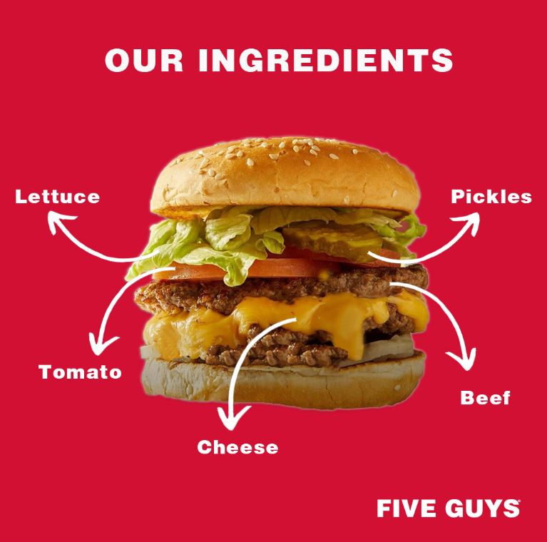 美食 I 刘嘉玲、奥巴马赞不绝口的汉堡FIVE GUYS，吃货们赶紧冲Pavilion分店！ 更多热点 图5张