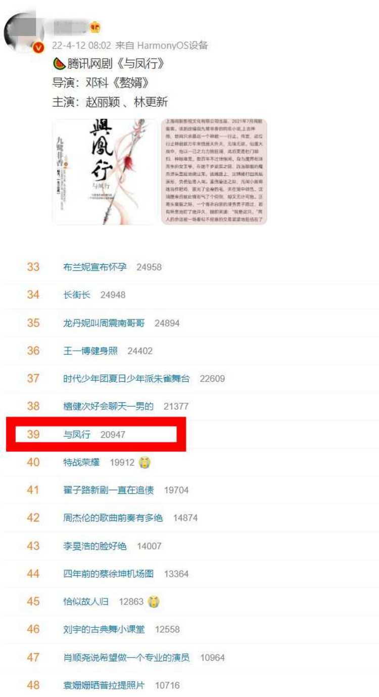 星玥CP有望二搭！ 赵丽颖、林更新曝再合作古偶仙侠剧 娱乐资讯 图1张