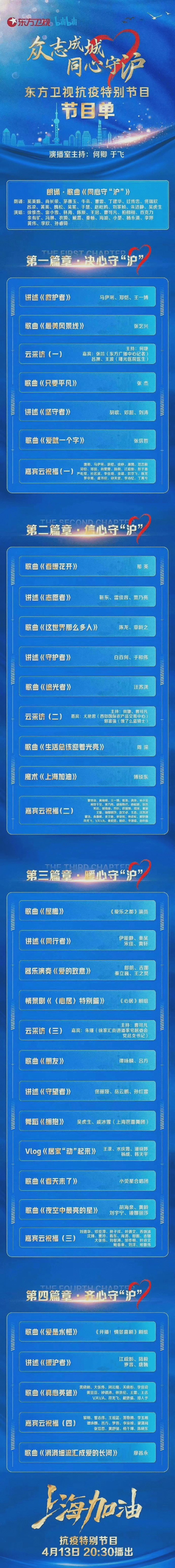 集结大半个娱乐圈艺人云唱歌！ 东方卫视抗疫晚会被骂爆...急宣布暂缓播出 娱乐资讯 图1张